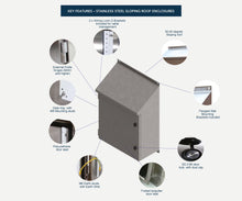 Load image into Gallery viewer, 30Deg Sloping Roof 316L Stainless Steel Enclosure 1200Hx600Wx300D - 1.5mm
