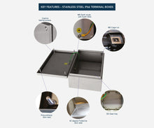 Load image into Gallery viewer, 316L Stainless Steel Terminal Box 300Hx150Wx80D - 1.2mm - with nutserts