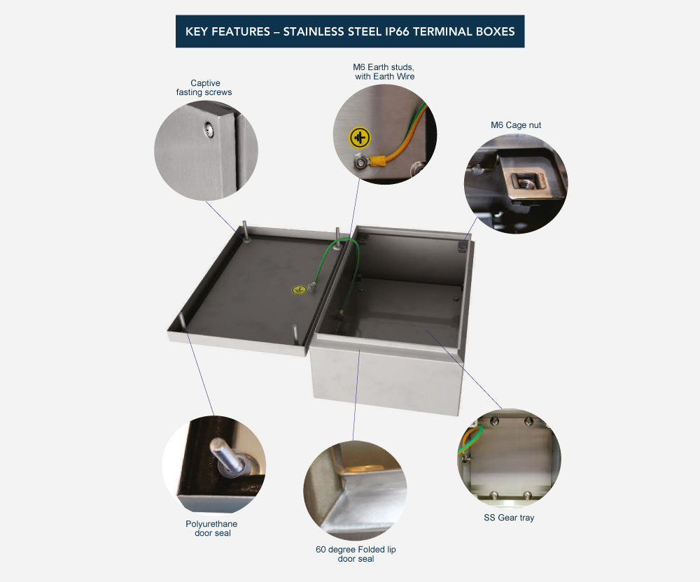 316L Stainless Steel Terminal Box 200Hx200Wx120D - 1.2mm - with nutserts